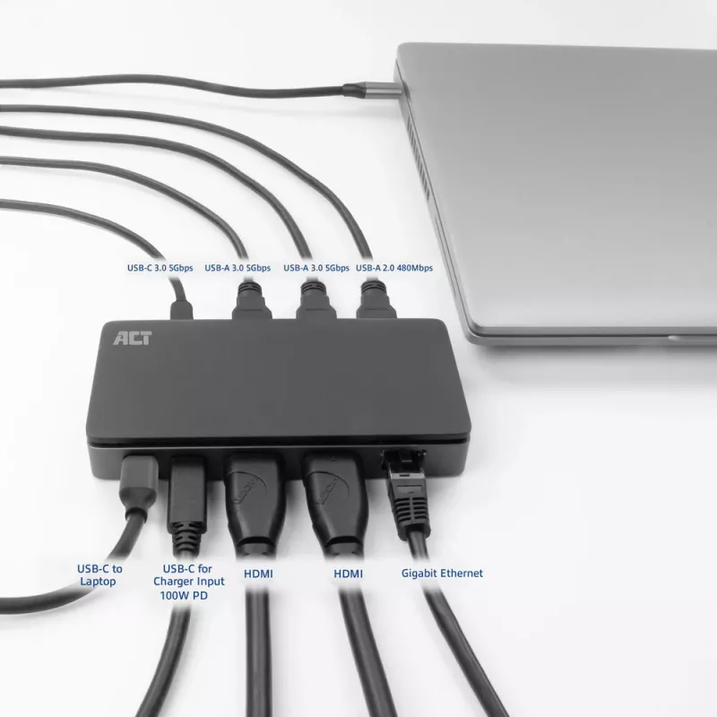ACT USB-C 4K MST Dockingstation für 2 HDMI-Monitore, Ethernet, USB-C, 3x USB-A, PD-Passthrough und 1 Meter abnehmbares Verbindungskabel