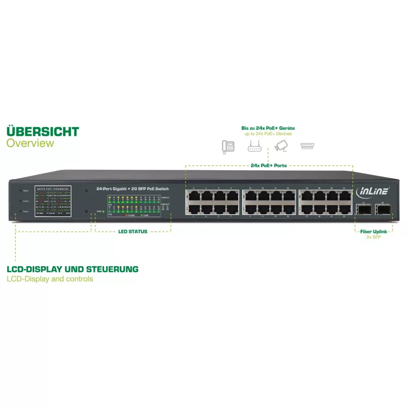 InLine PoE+ Gigabit Netzwerk-Switch 24 Port,1 Gb/s, 2xSFP,19 Zoll 1U (inkl. Halterungen)