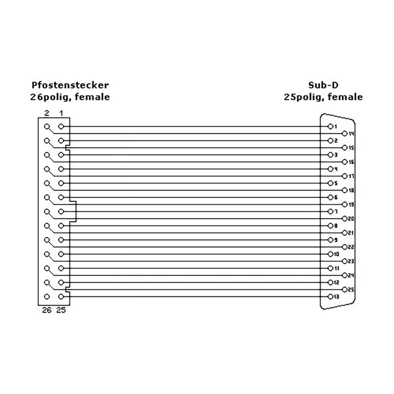 InLine Slotblende DB25-Buchse / 26-Pin-Header 0,34 m, Bulk