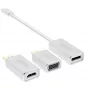 InLine USB Display Konverter Set 6-in-1, 4K/60Hz silber
