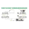 KVM-Extender InLine 64601 4K HDMI USB over IP bis zu 100 m