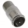 InLine Adapter F-Quick male SAT auf F female SAT 69923