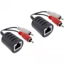 InLine RCA Audio über LAN / Ethernet / RJ45 Kabel 2 Stück, ein Set
