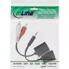 InLine RCA Audio über LAN / Ethernet / RJ45 Kabel max. 50m Komplettset