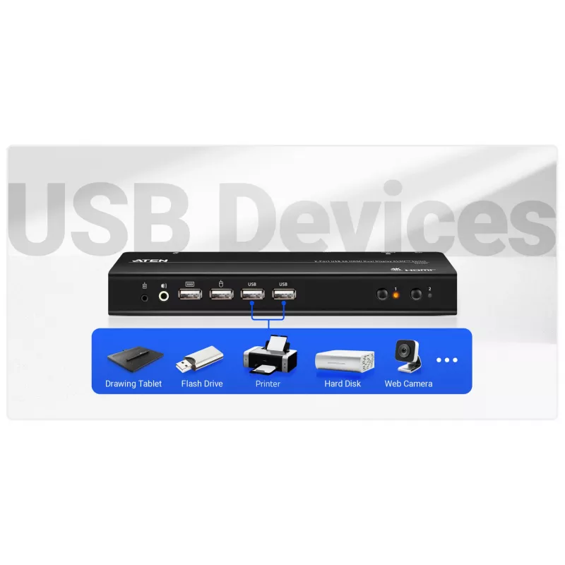 ATEN 2-Port USB 4K HDMI Dual-Display KVMP Switch (Kabel enthalten)