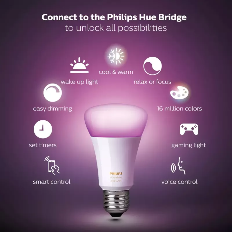 Smart LED Starterkit Philips Hue White and Colour Ambience — 2× E27 11W Leuchtmittel, Bluetooth/Zigbee
