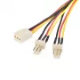 StarTech.com 30cm TX3-Lüfter-Stromsplitterkabel, Molex (3-polig), 2 x Molex (3-polig), 0,3 m, Stecker, Buchse, gerade