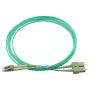 InfiniBand/Glasfaserkabel BlueOptics 055702K512000003M-BO 3 m 2x LC 2x SC LC/APC