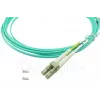 BlueOptics SFP3131EU0.5MK InfiniBand Glasfaserkabel 0,5 m LC Aqua