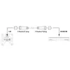 Koaxialkabel Schwaiger KVC250 052 F-Stecker 5 m Weiß