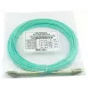 BlueOptics SFP3131EU1MK InfiniBand Glasfaserkabel 1m LC Aqua OM3