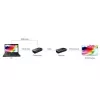 Techly IDATA EXT-E70S AV-Extender AV-Sender & -Empfänger Schwarz