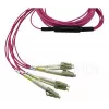 BlueOptics EMC CBL-MPO12-4LC-OM4-7M InfiniBand Glasfaserkabel 7,5 m