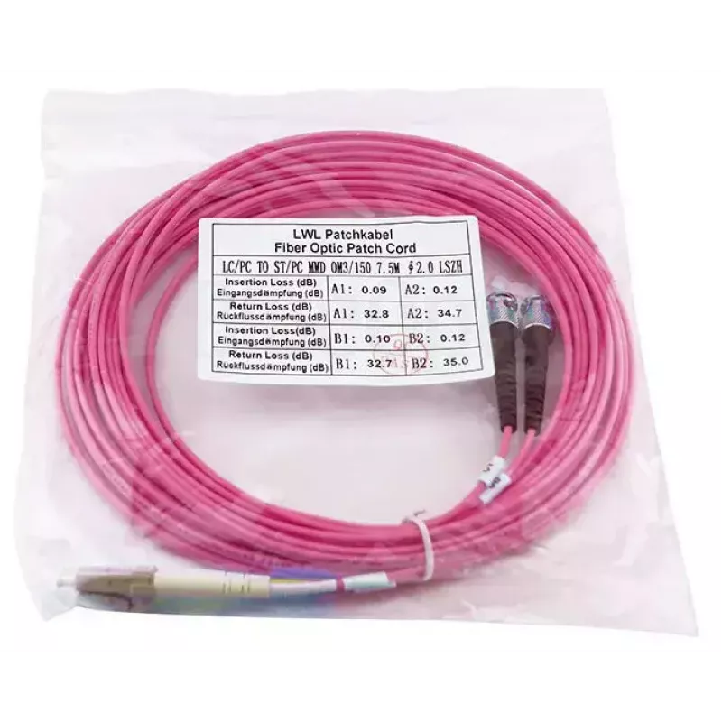 BlueOptics SFP3133FU2MK InfiniBand-Glasfaserkabel 2 m LC ST