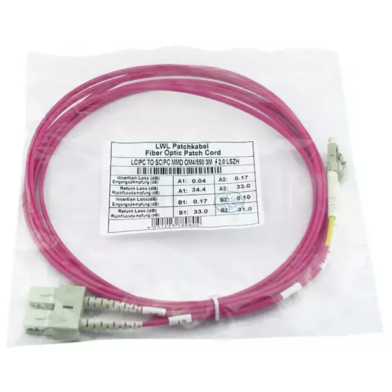 BlueOptics SFP3132FU1MK InfiniBand Glasfaserkabel 1 m LC SC