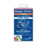 Magic-Chart-Notizblock Legamaster 10x20cm sortiert 250 Stück