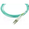 BlueOptics SFP3132EU3MK InfiniBand-Glasfaserkabel 3 m LC SC Aqua