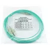 BlueOptics SFP3232EU1MK InfiniBand-Glasfaserkabel 1 m SC Grün