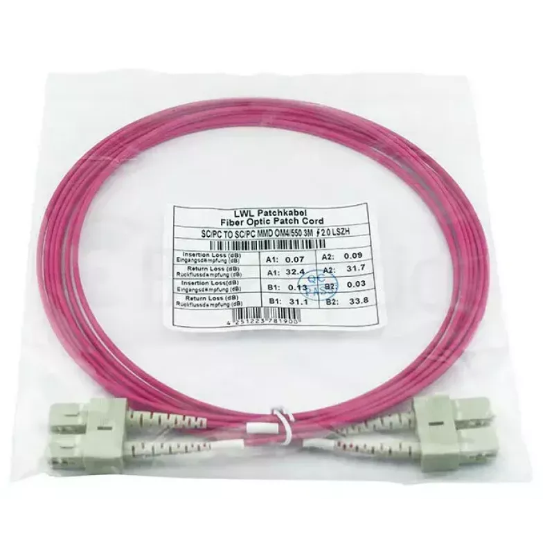 BlueOptics SFP3232FU3MK InfiniBand-Glasfaserkabel 3 m SC OM4