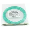 BlueOptics SFP3131EU2MK InfiniBand Glasfaserkabel 2 m LC Aqua