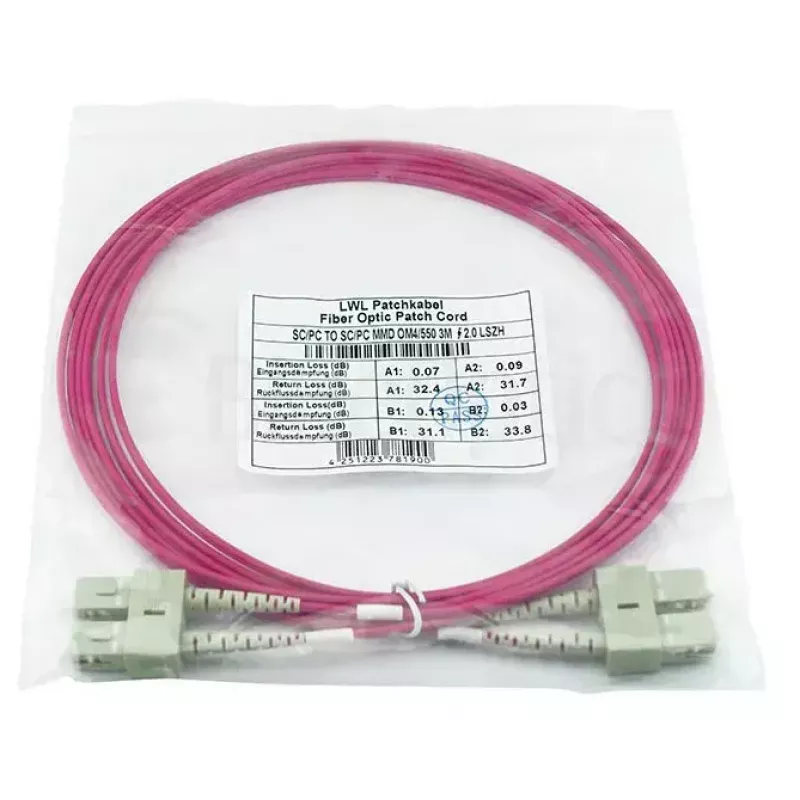 BlueOptics SFP3232FU5MK InfiniBand Glasfaserkabel 5 m SC