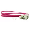 BlueOptics SFP3232FU5MK InfiniBand Glasfaserkabel 5 m SC