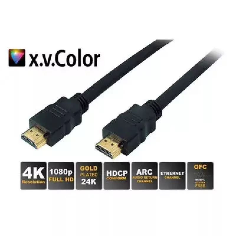 HDMI-Kabel S/CONN 77470-0,5 0,5m