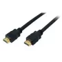HDMI-Kabel S/CONN 77470-0,5 0,5m