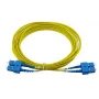 BlueOptics CAB-SMF-SC-SC-2-BO InfiniBand Glasfaserkabel 2 m SC SC G.657.A1