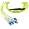 BlueOptics CBL-MPO12-4LC-SMF-5M-BO InfiniBand Glasfaserkabel MPO 4x LC 5m