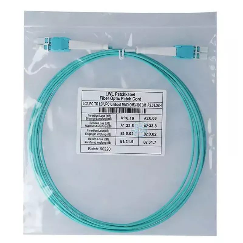 InfiniBand/Glasfaserkabel BlueOptics 797902TD120001M-BO 1 m LC/APC