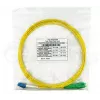 BlueOptics SFP3131BU1MS InfiniBand Glasfaserkabel 1 m LC Gelb