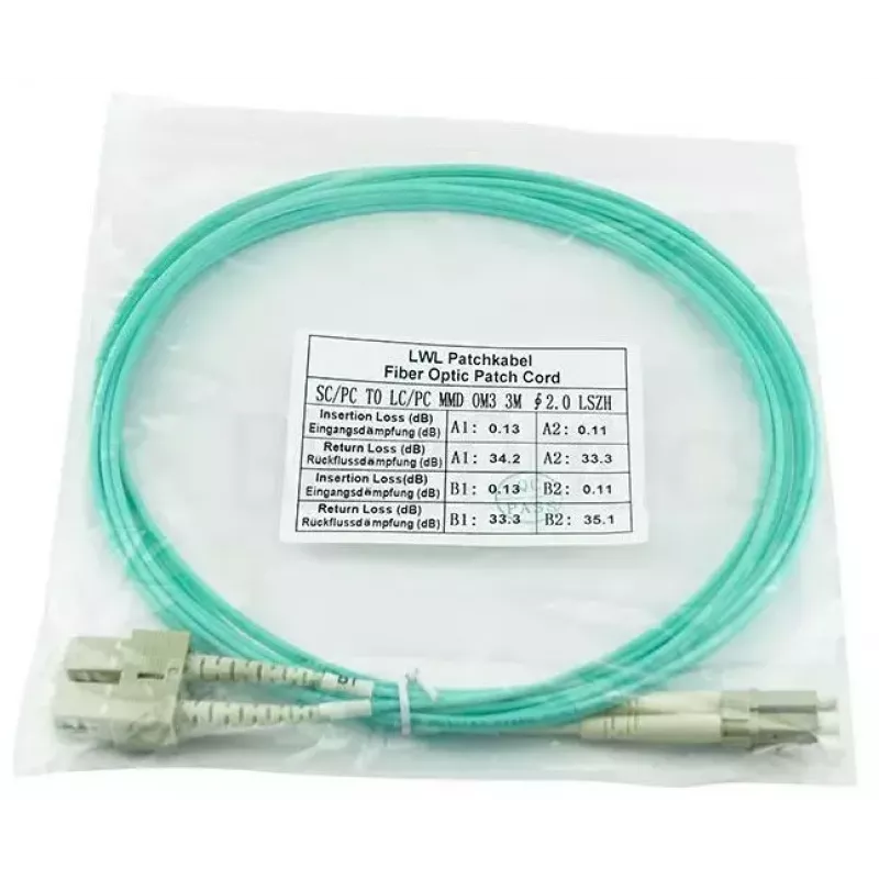 InfiniBand/Glasfaserkabel BlueOptics 055702T512000007.5M-BO 7,5 m LC/APC