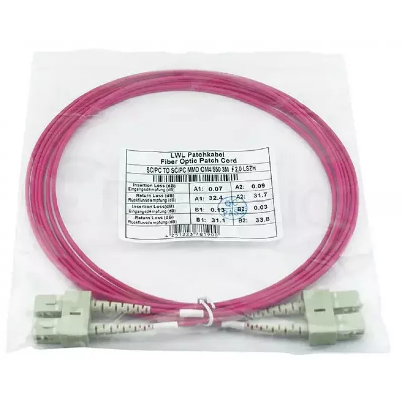 BlueOptics SFP3232FU2MK InfiniBand Glasfaserkabel 2 m 2x SC