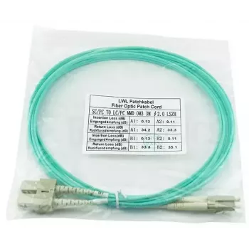 BlueOptics InfiniBand Glasfaserkabel 5 m 2x LC 2x SC LC/APC