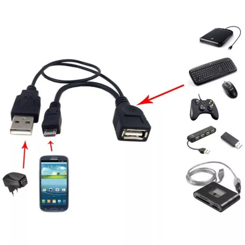 Techly USB 2.0 Kabel OTG A F Micro USB M mit USB 30cm Schwarz ICOC MUSB-MC2