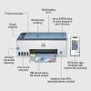 HP Smart Tank 5106 Wireless All-in-One Farbdrucker, Kopierer, Scanner