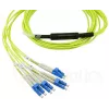 BlueOptics CBL-MPO12-4LC-SMF-7M-BO InfiniBand Glasfaserkabel 7,5 m MPO 4x LC