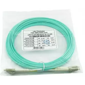 BlueOptics BK837A InfiniBand Glasfaserkabel 0,5 m LC OM3