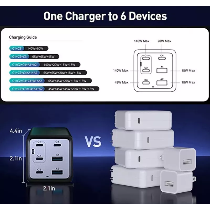 Conceptronic 6-Port 200W GaN USB PD Ladegerät mit USB-C Ladekabel, USB-C x 4, USB-A x 2, QC 3.0, PD 3.1, PPS