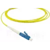 BlueOptics SFP2122BU0.5MK InfiniBand Glasfaserkabel 0,5 m LC SC