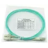 BlueOptics InfiniBand Glasfaserkabel 1 m 2x LC 2x SC LC/APC