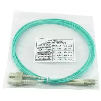 BlueOptics InfiniBand Glasfaserkabel 1 m 2x LC 2x SC LC/APC