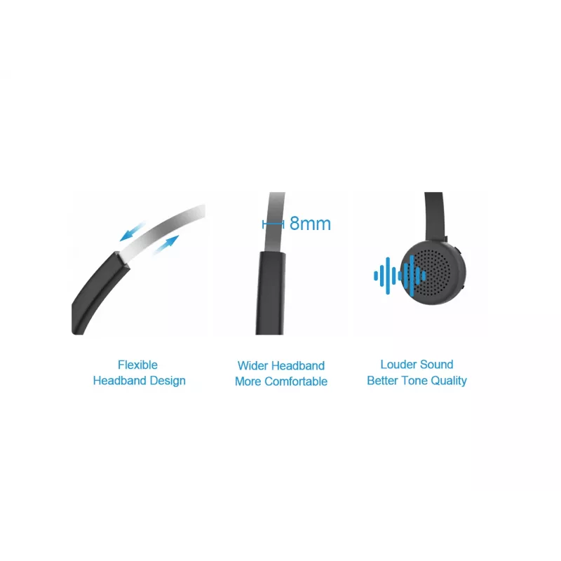 Conceptronic POLONA Kabelloses Bluetooth-Headset mit Ladestation & Bluetooth-USB-Audio-Adapter