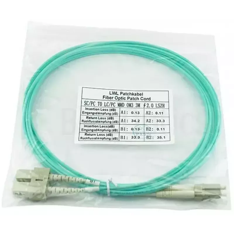 BlueOptics InfiniBand Glasfaserkabel 5 m 2x LC 2x SC LC/APC