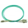 BlueOptics InfiniBand Glasfaserkabel 5 m 2x LC 2x SC LC/APC