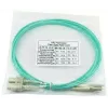 BlueOptics InfiniBand/Glasfaserkabel 10 m 2x LC 2x SC LC/APC