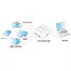 Techly USB 3.0 Super Speed Hub 4 Ports Weiß IUSB3-HUB4-WH, USB 3.2 Gen 1 (3.1 Gen 1) Typ-A, 5000 Mbit/s, Weiß, 0,8 m, CE, RoHS, USB 2.0 USB 1.1