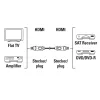 Hama 00205280 HDMI-Kabel 10 m HDMI Typ A (Standard) Schwarz