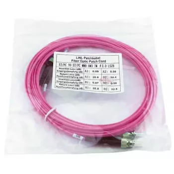 BlueOptics SFP3333FU2MK InfiniBand-Glasfaserkabel 2 m ST